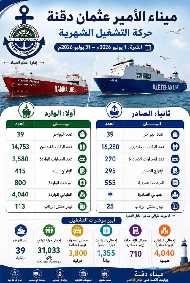 غلاف المقال
