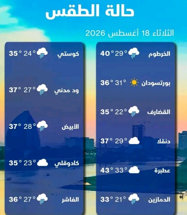 غلاف المقال
